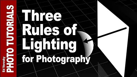 Three Rules of Lighting for Photography - DayDayNews