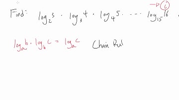 Fun Logarithm Question Challenge!