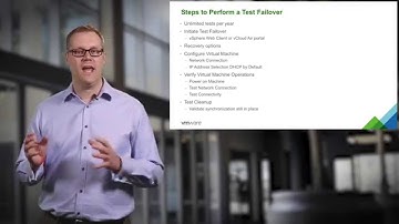 vCloud Air Disaster Recovery Tutorial 4: Performing a Test Failover