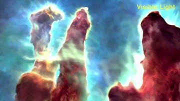 Pillars of Creation Star in New Visualization #star #hubblespacetelescope