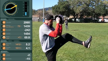 Training Horizontal Movement on Changeup + Slurve Using Pitch Logic