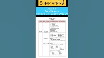 Class-10th /Social Science/Complete Map Syllabus/2025-26#history