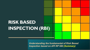 Risk-Based Inspection (RBI) - Understanding the fundamental of Risk Based Inspection API RP 580
