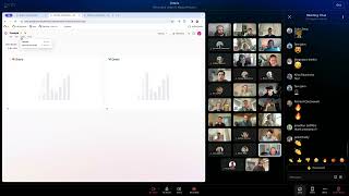 Celebrity 2024-01-26 Dashboard Auto-Refresh + More Profile
