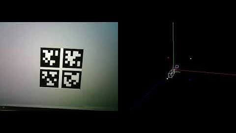 Optical Tracking with AprilTags, OpenCV, and ESP32-CAM
