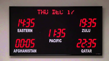 BRG Precision Product