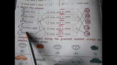 CLASS   2  MATHS    LESSON   1 (NUMBERS UP TO 200)  [REVISION]