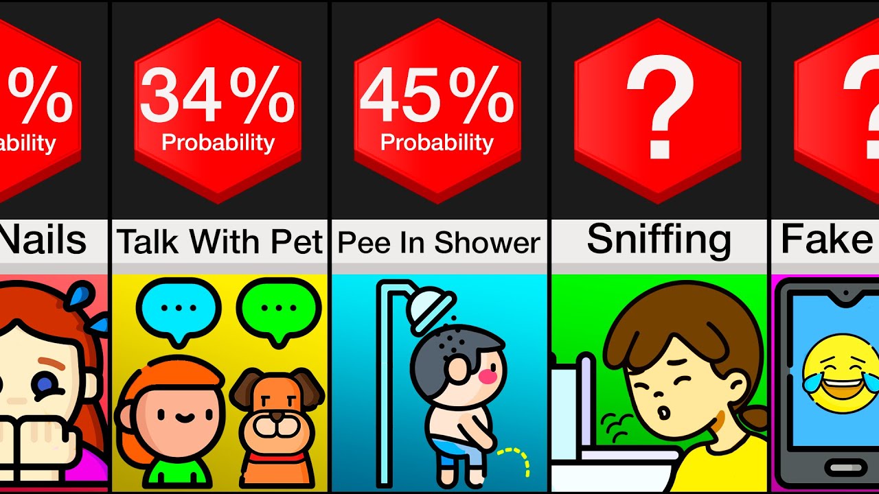 Probability Comparison Weird Things Everyone Does YouTube