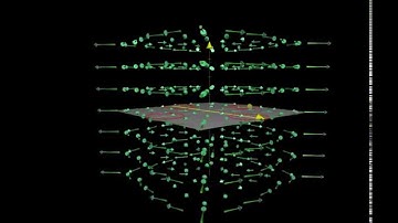 Treating 2d vector field as 3d vector field
