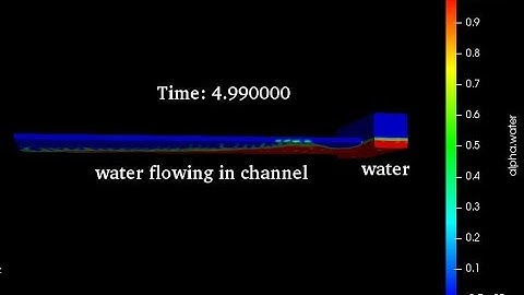 CFD analysis of open flow channel using OPEN FOAM (Part-II)