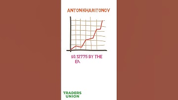 Cronos (CRO) price prediction 2023, 2025, 2030 #shorts