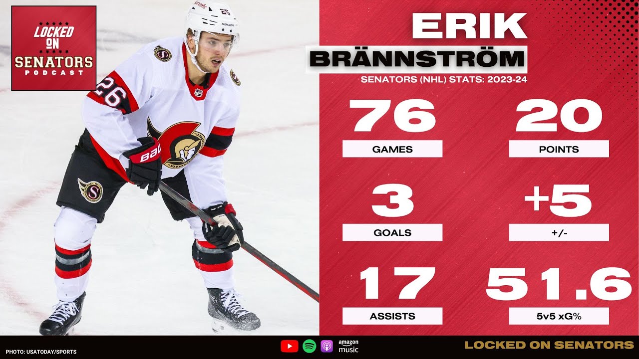 erik-br-nnstr-m-2023-24-ottawa-senators-year-in-review-losp-clip