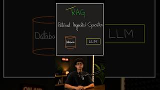 What is RAG in generative AI 🤔 #coding #ai #programming #llm #genai #vectordb