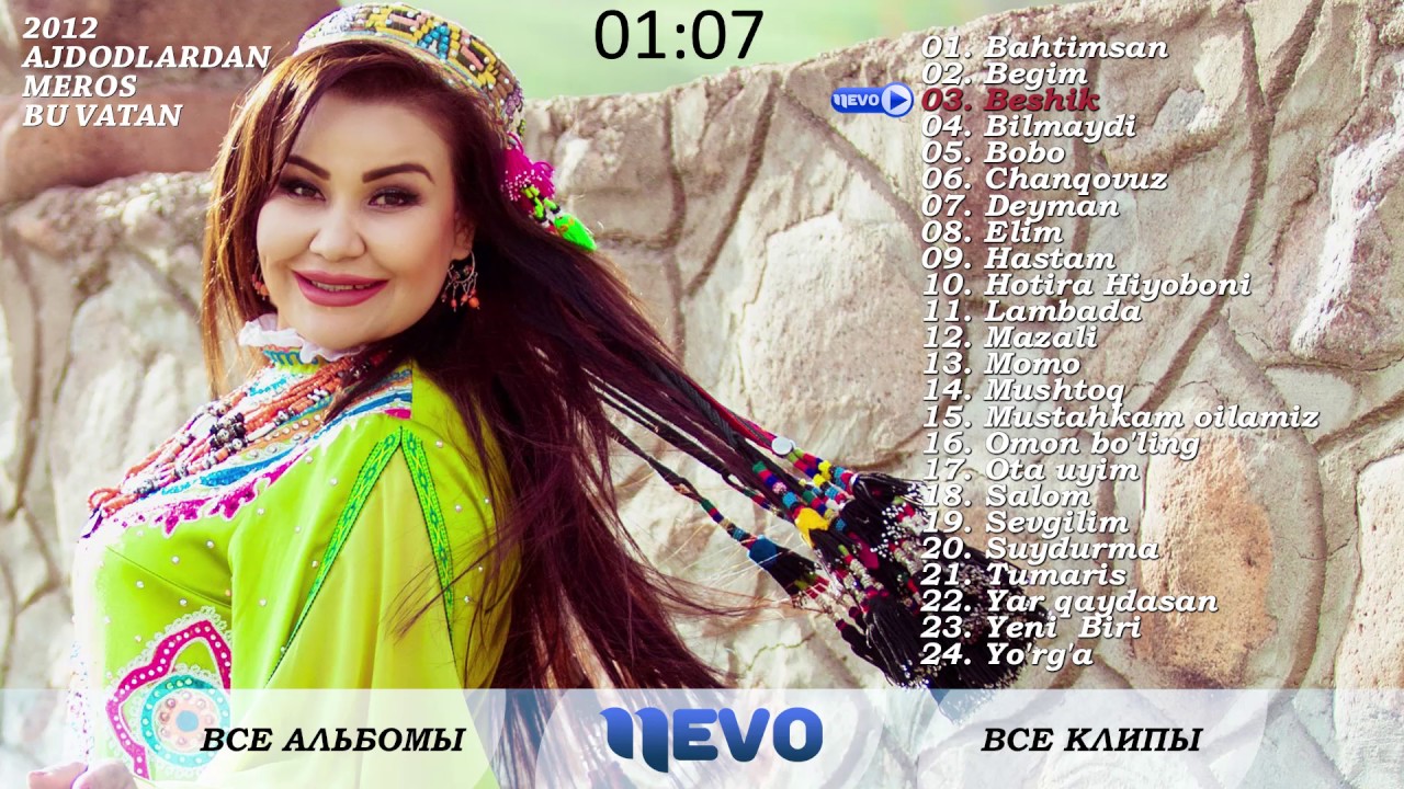 Kattaroq qarindoshi bilan jinsiy aloqa Jinsiy porno orgazm