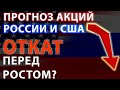 ⚡️ [Срочно!] Какие акции покупать. Куда инвестировать? Когда покупать Газпром, Сбер?   Инвестиции.