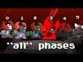 TRICKY ALL PHASES (0-5 PHASES)