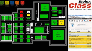 Sielox Class Overview