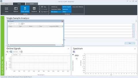How to rearrange windows in OpenLab CDS