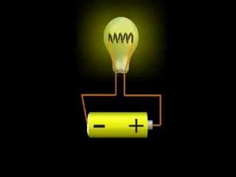 electricity animation