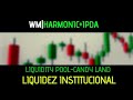 Principios de Liquidez(Liquidity Pools-candy Land)Clase Magistral