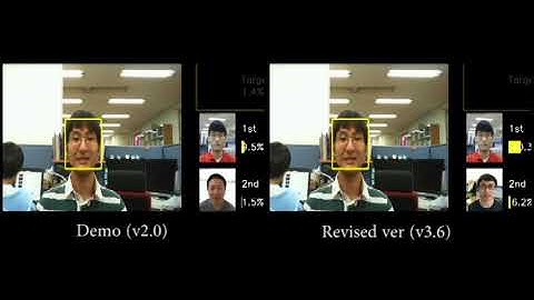 Face Recognition Prototype: Deep Learning based Face Recognition Software Demo