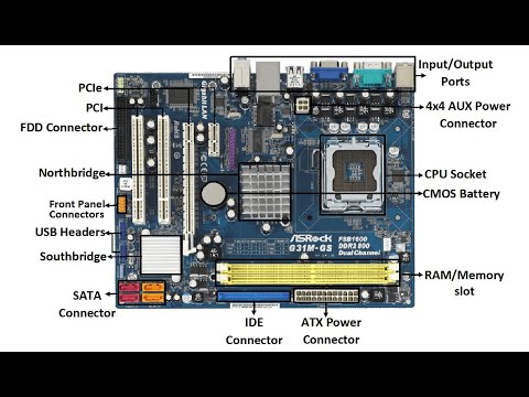 Video: How To Determine The Country Of Assembly Of A PC