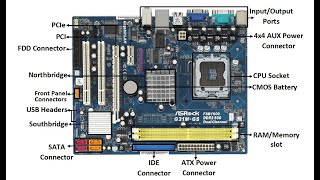 How to Disassemble/Assemble a Computer System Unit?  Basic Parts and Function