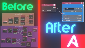 Node grouping is changing Armory  3D FOREVER #armory3d