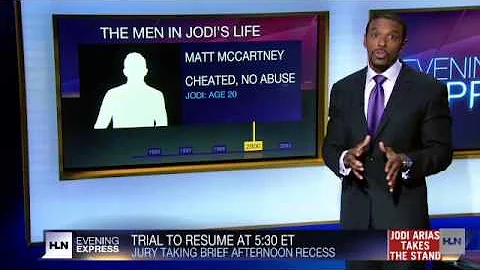 Timeline: Jodi Arias' boyfriend failures