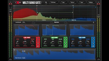 Multi Band Gate Demo