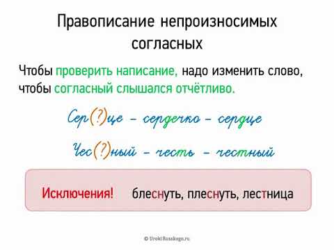 Правописание непроизносимых согласных (5 класс, видеоурок-презентация)