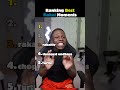Ranking Rakai Best Moments💀