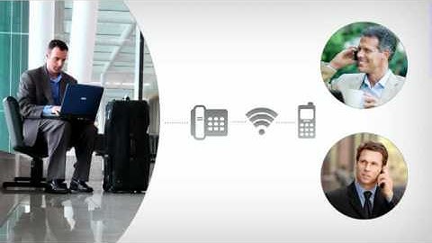 Avaya IP Office Scalabilty by 3Sixty Networks