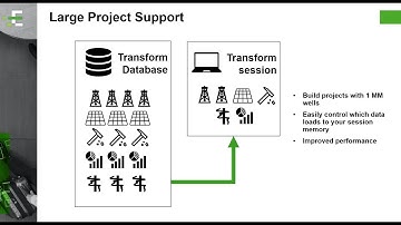 Limiting Data in a Transform Session [HOW TO]