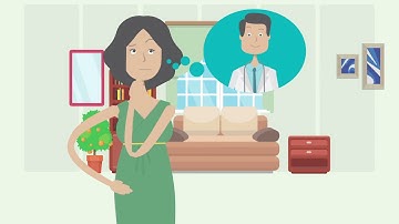 Telemedicine | Healthcare Virtually Anywhere! | Nova Urgent Care