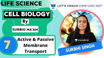 Active and Passive Membrane Transport | Cell Biology | Target CSIR-UGC NET 2020/2021 | Surbhi Singh