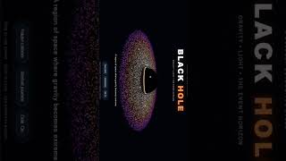 I Built a Black Hole with Just Code! 🕳️🌌 #3danimation #webdevelopment #shorts