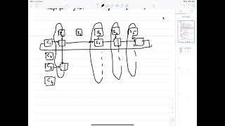 CS2700 Programming and Data Structures | Lec 53 | Doubly linked list, Multilist, Skiplist