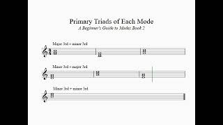 Primary Triads of Each Mode: A Beginner's Guide to Modes