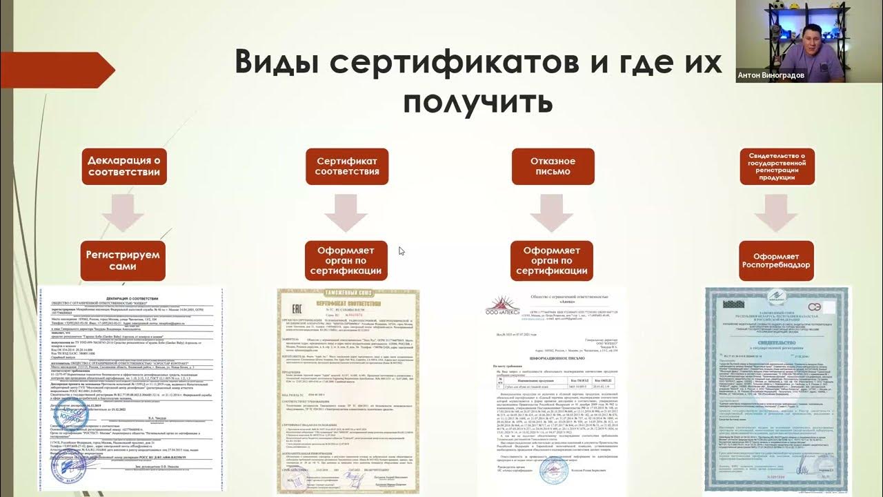 Как получить сертификацию. Сертификация медицинских изделий. сертификация для маркетплейсов. схема сертификации медицинских изделий. декларация на косметику как получить.