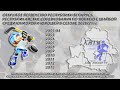 4.02.2021. 2008, ТМ. Юность - Гродно