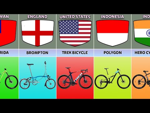 Bicycle Brands From Different Countries
