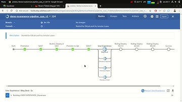BlueGreen Pipeline com Openshift