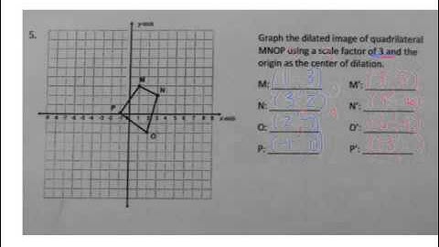 Dilation notes