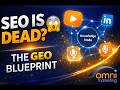 Content Repurposing &amp; GEO: Dominating ChatGPT, Perplexity, Gemini &amp; Google AI Answers