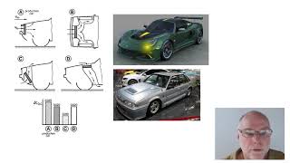 Two new aerodynamic patents on front-end car airflow