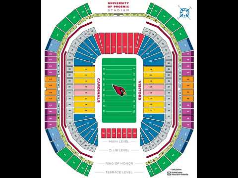 Video: Complete Guide to the University of Phoenix Stadium in Glendale, AZ