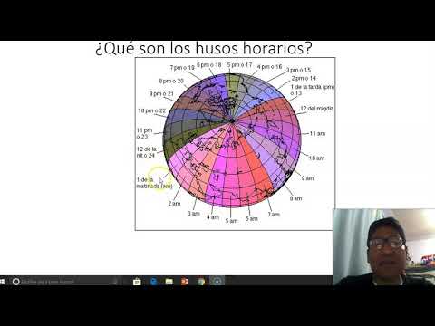husos horarios