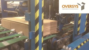 VIDEO OVERSYS U47711118 EMBA 290 3 COLOR FLEXO FOLDER GLUER WITH RDC, PREFEEDER AND STRAPPER