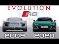 AUDI R8 - EVOLUTION (2003~2020) Audi R8 History